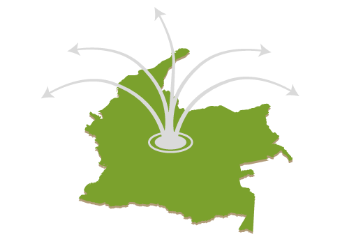Ilustración de croquis de Colombia salen flechas del medio hacia diferentes lugares fuera del dibujo